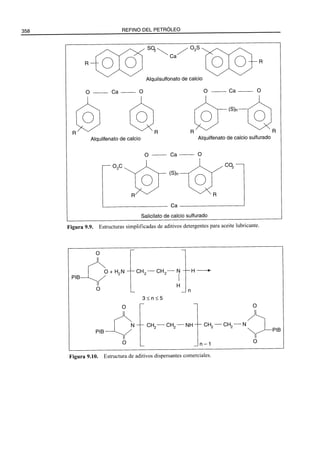 El Refino del Petroleo 