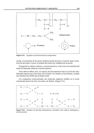 El Refino del Petroleo 