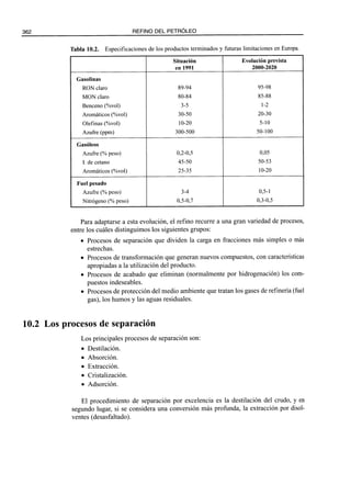 El Refino del Petroleo 