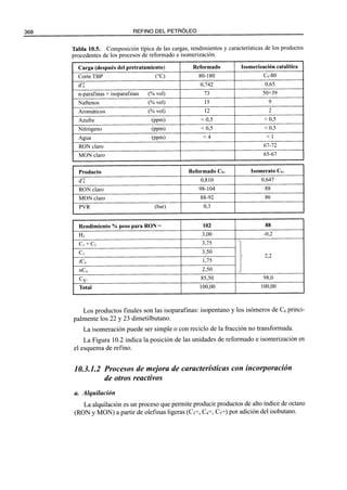 El Refino del Petroleo 