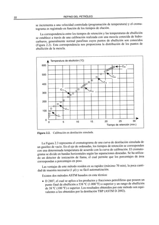 El Refino del Petroleo 