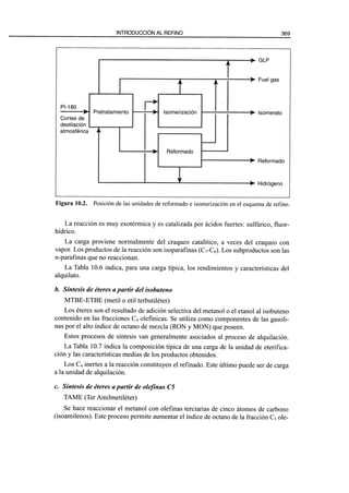 El Refino del Petroleo 