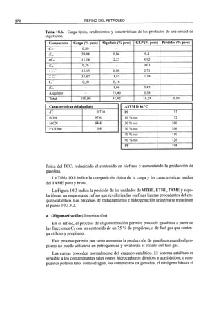 El Refino del Petroleo 