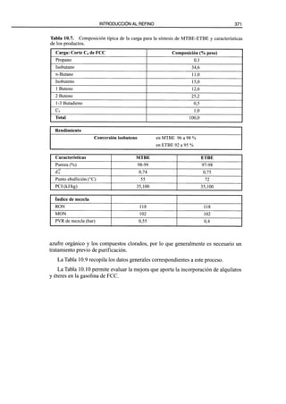 El Refino del Petroleo 