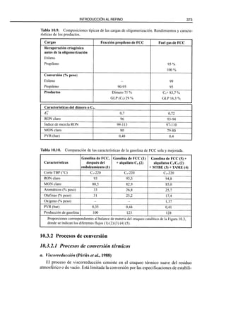 El Refino del Petroleo 