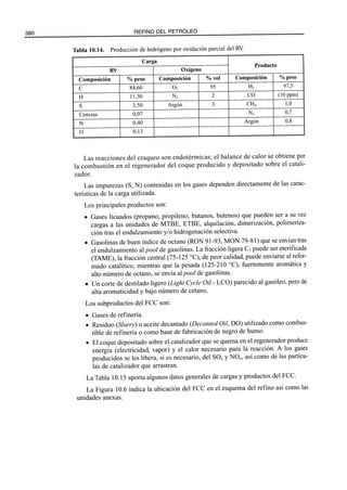 El Refino del Petroleo 