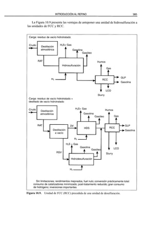 El Refino del Petroleo 