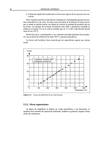 El Refino del Petroleo 