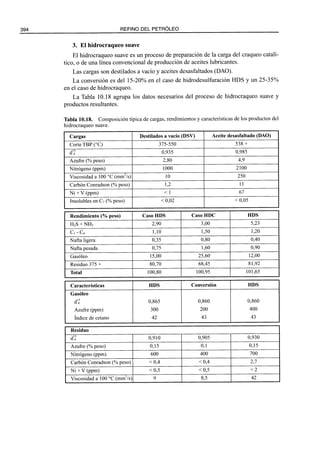 El Refino del Petroleo 
