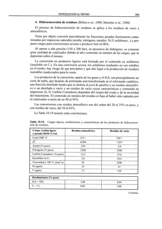 El Refino del Petroleo 