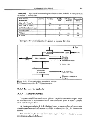 El Refino del Petroleo 