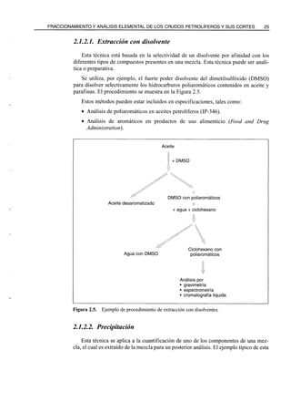 El Refino del Petroleo 