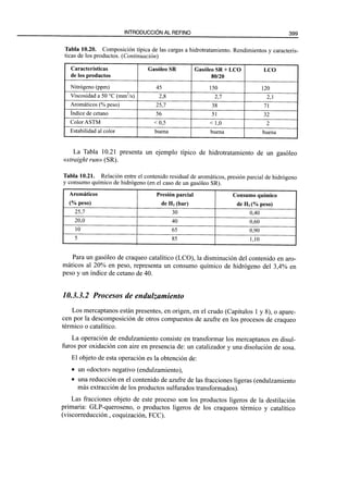 El Refino del Petroleo 