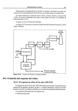 El Refino del Petroleo 