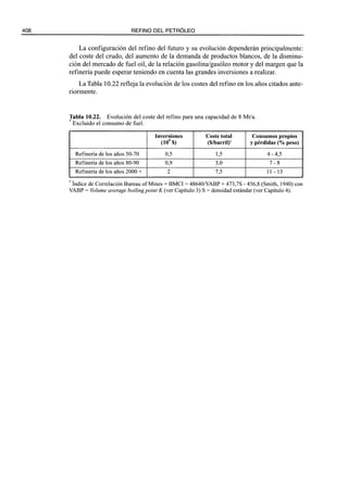 El Refino del Petroleo 