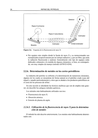 El Refino del Petroleo 
