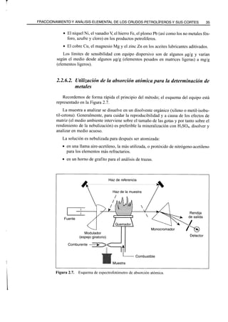 El Refino del Petroleo 