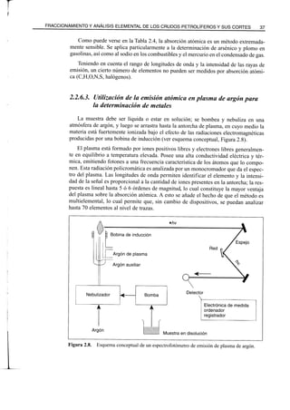 El Refino del Petroleo 