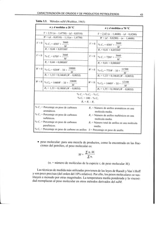 El Refino del Petroleo 