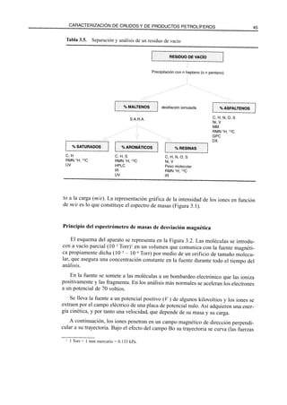 El Refino del Petroleo 