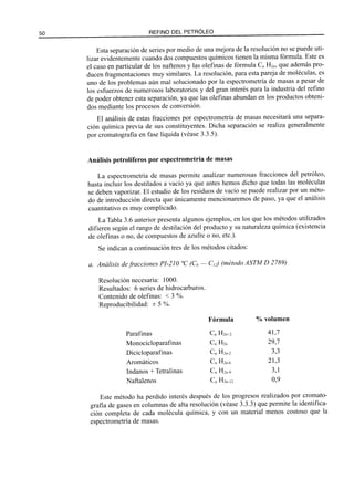 El Refino del Petroleo 