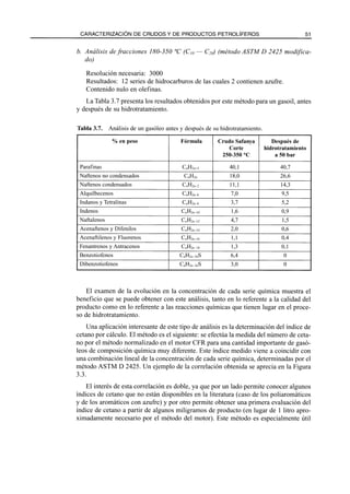 El Refino del Petroleo 