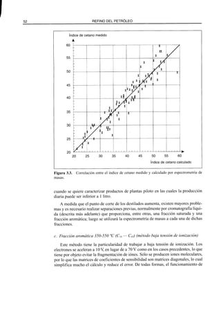 El Refino del Petroleo 