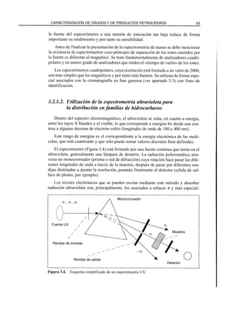 El Refino del Petroleo 