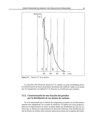 El Refino del Petroleo 