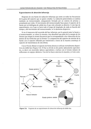 El Refino del Petroleo 