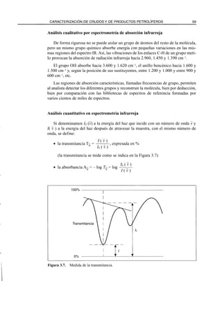 El Refino del Petroleo 