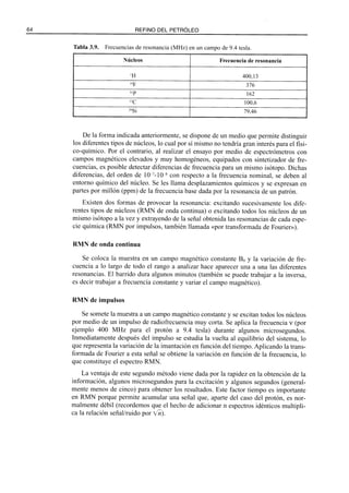 El Refino del Petroleo 