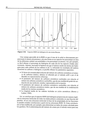 El Refino del Petroleo 