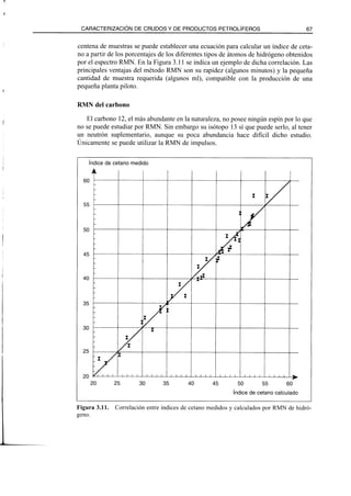 El Refino del Petroleo 