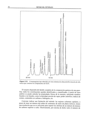 El Refino del Petroleo 