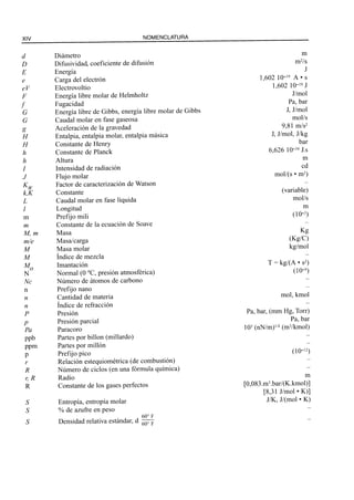 El Refino del Petroleo 