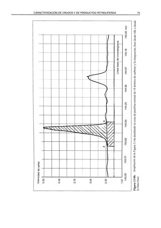 El Refino del Petroleo 