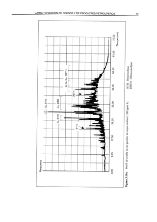 El Refino del Petroleo 
