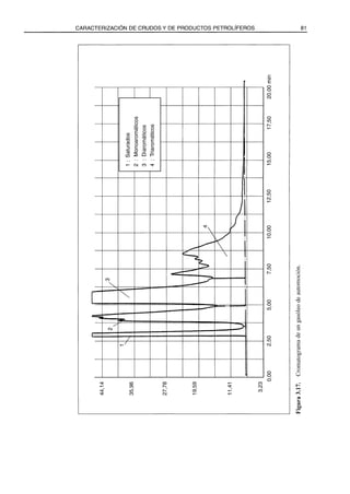 El Refino del Petroleo 