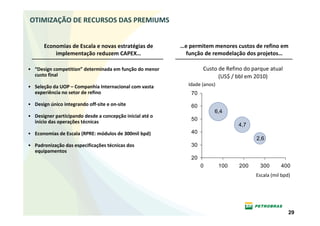 OTIMIZAÇÃO DE RECURSOS DAS PREMIUMS


       Economias de Escala e novas estratégias de         …e permitem menores custos de refino em
           implementação reduzem CAPEX…                    função de remodelação dos projetos…

• “Design competition” determinada em função do menor              Custo de Refino do parque atual
  custo final                                                            (US$ / bbl em 2010)
• Seleção da UOP – Companhia Internacional com vasta         Idade (anos)
  experiência no setor de refino                              70

• Design único integrando off-site e on-site                  60
                                                                        6,4
• Designer participando desde a concepção inicial até o
  início das operações técnicas                               50
                                                                                  4,7
• Economias de Escala (RPRE: módulos de 300mil bpd)           40
                                                                                        2,6
• Padronização das especificações técnicas dos                30
  equipamentos
                                                              20
                                                                   0        100   200    300       400
                                                                                        Escala (mil bpd)




                                                                                                       29
 
