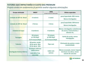 FATORES QUE IMPACTARÃO O CUSTO DAS PREMIUM
Projeto ainda em andamento já permite avaliar algumas otimizações

       Escopo otimizado                 RNEST                      RPRE                         Efeitos esperados
                                                        (projeto ainda em elaboração)

                                                                                          peso/capacidade: 80% menor
   Unidade de HDT de Diesel           6 reatores                 1 reator
                                                                                               Menos interligações

                                                                                          peso/capacidade: 60%menor
   Unidade de HDT de Diesel            2 fornos                  1 forno
                                                                                               Menos interligações

                                                                                        Menos: interligações / plataformas
       Unidade de Coque              6 tambores               4 tambores                   de acesso / instrumentos /
                                                                                                  válvulas etc.
                                     58 tanques               70 tanques
                                     p/ 230 kbpd              p/ 600 kbpd                    Ganho de escala, menos
           Tancagem
                                                                                                 interligações
                                  0,25 tanques/kbpd      0,12 tanques/kbpd
                                  83 pontes, sendo
                                                                                          Eliminação das pontes e maior
           Tubovias               20 de aprox. 96m              Pipe-rack
                                                                                                  produtividade
                                  63 de aprox. 18m
                                  Envelopes elétricos
                                    subterrâneos                                        Menos escavação, menor impacto
                                                               Cable-rack
  Interligação Sistema Elétrico                                                           de chuvas nas obras, menor
                                    (160.000 m³ de              (aéreo)                       volume de concreto
                                       concreto)


                                                                                                                             30
 