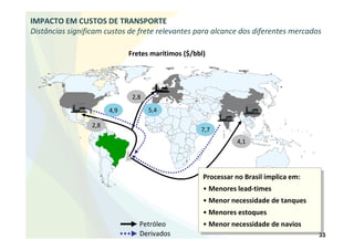 IMPACTO EM CUSTOS DE TRANSPORTE
Distâncias significam custos de frete relevantes para alcance dos diferentes mercados

                             Fretes marítimos ($/bbl)




                              2,8
                       4,9          5,4

                 2,8
                                                   7,7
                                                              4,1




                                                    Processar no Brasil implica em:
                                                    • Menores lead-times
                                                    • Menor necessidade de tanques
                                                    • Menores estoques
                                Petróleo            • Menor necessidade de navios
                                Derivados                                             33
 