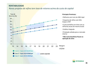RENTABILIDADE
Novos projetos de refino tem taxa de retorno acima do custo de capital

 Taxa de                                                                            Principais Premissas:
Retorno (%)
                                                                                    • Refinaria com trem de 300 k bpd
 18
                                                                                    • Esquema de refino com HCC,
 16                                                                                 Coque e HDT
 14                                                                                 • Custo de Refino em linha com as
 12                                                                                 refinarias atuais de mesma escala

 10                                                                                 • Análise integrada

  8                                                                                 • Produção voltada para o mercado
                                                                                    interno
  6
                                                                                    • Não inclui benefícios fiscais na
  4                                                                                 operação do ativo
  2
  0
      13     14     15     16     17       18   19       20     21      22   23 Margem
                                                                                US$/bbl
           Caso 1 – Capex US$ 30.000/bpd
           Caso 2 – Capex US$ 40.000/bpd             cenário esperado
           Caso 3 - Capex US$ 50.000/bpd




                                                                                                                         36
 