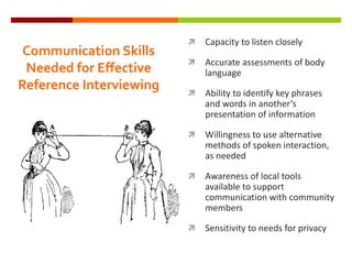 Conducting a Great Reference Interview | PPTX