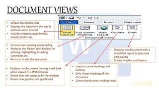 MS WORD.pptx