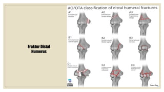Humerus Dextra Refka Fraktur Humerus.pptx