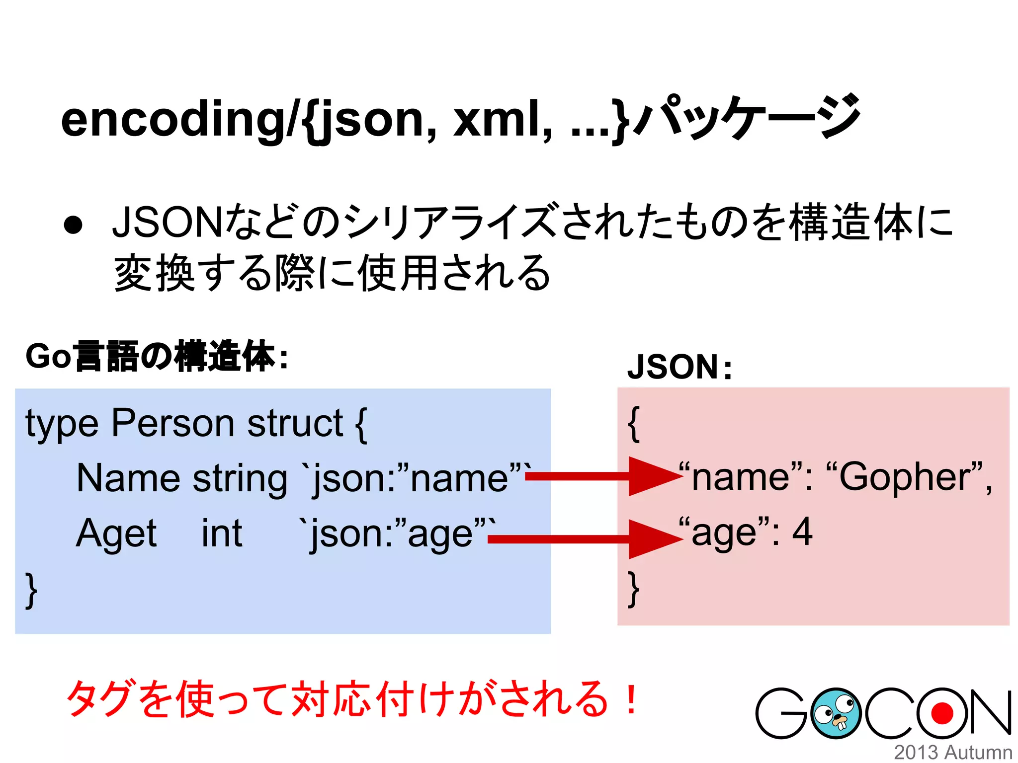 encoding/{json, xml, ...}パッケージ
● JSONなどのシリアライズされたものを構造体に
変換する際に使用される
Go言語の構造体：

JSON：

type Person struct {
Name string `json:”name”`
Aget int `json:”age”`
}

{
“name”: “Gopher”,
“age”: 4
}

タグを使って対応付けがされる！

 
