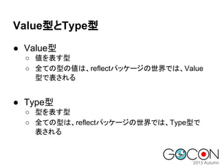 Value型とType型
● Value型
○ 値を表す型
○ 全ての型の値は、reflectパッケージの世界では、Value
型で表される

● Type型
○ 型を表す型
○ 全ての型は、reflectパッケージの世界では、Type型で
表される

 