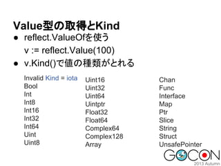 Value型の取得とKind
● reflect.ValueOfを使う
v := reflect.Value(100)
● v.Kind()で値の種類がとれる
Invalid Kind = iota
Bool
Int
Int8
Int16
In...