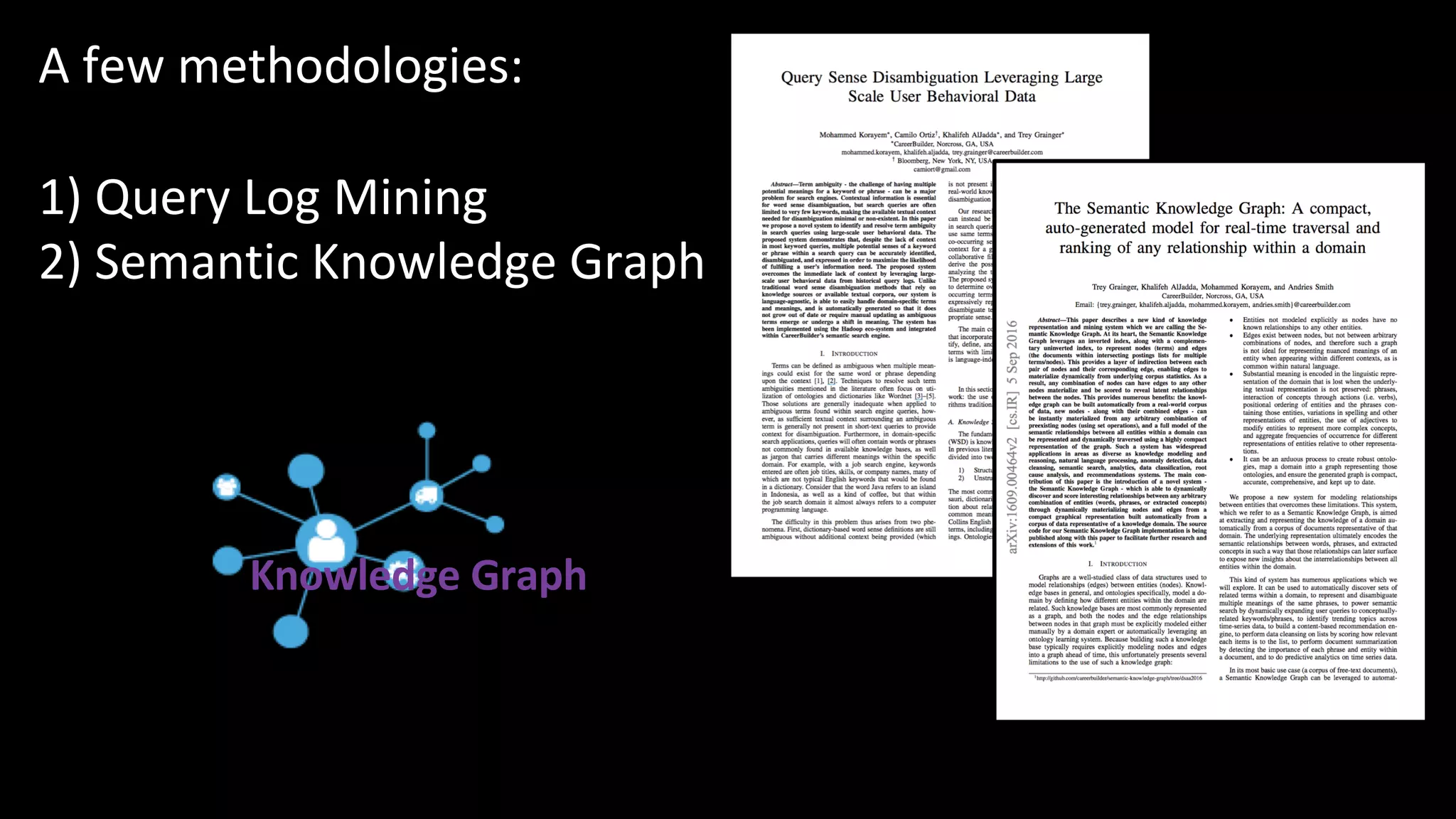 A few methodologies:
1) Query Log Mining
2) Semantic Knowledge Graph
Knowledge Graph
 